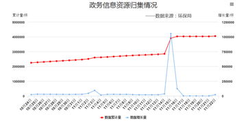 上?；ヂ?lián)網(wǎng)軟件集團(tuán) 創(chuàng)新網(wǎng)絡(luò)技術(shù)服務(wù)，驅(qū)動(dòng)數(shù)字化轉(zhuǎn)型新引擎